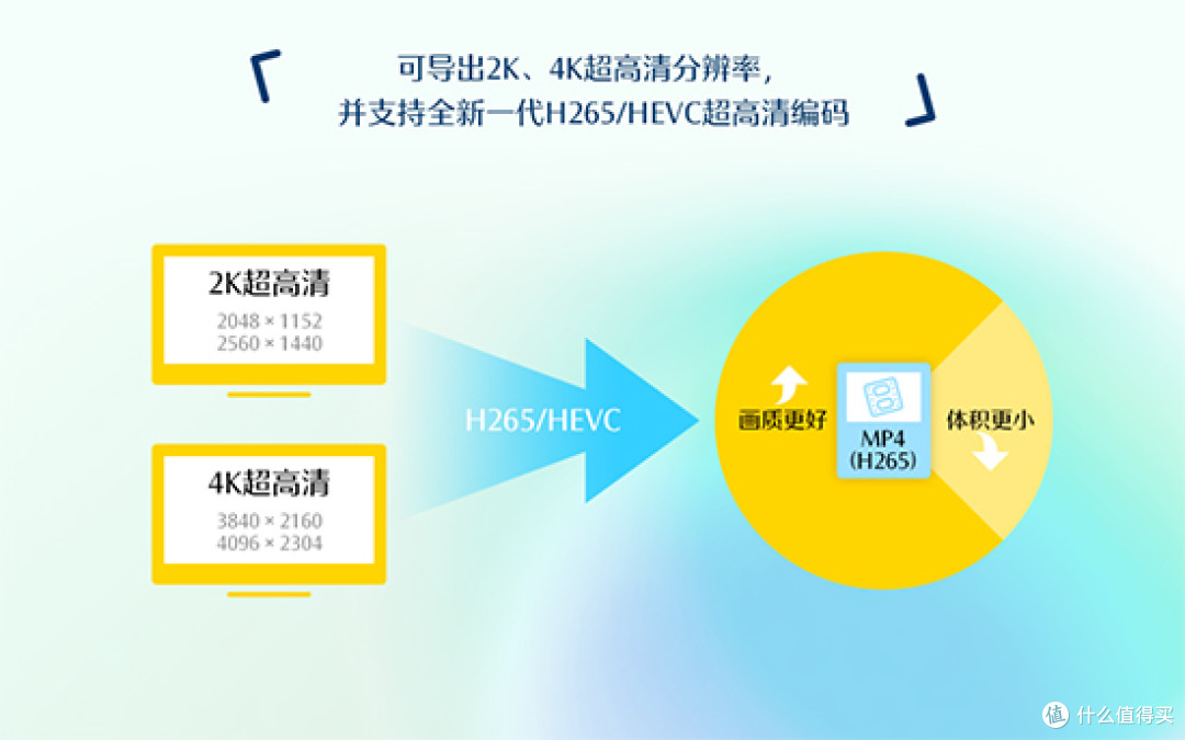 自媒体人都在用!5款视频编辑软件轻松打造爆款内容