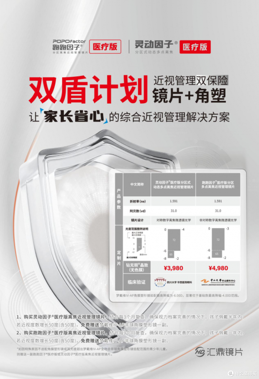 双盾计划(灵动因子&跑跑因子医疗版镜片+角塑)为EYE点赞