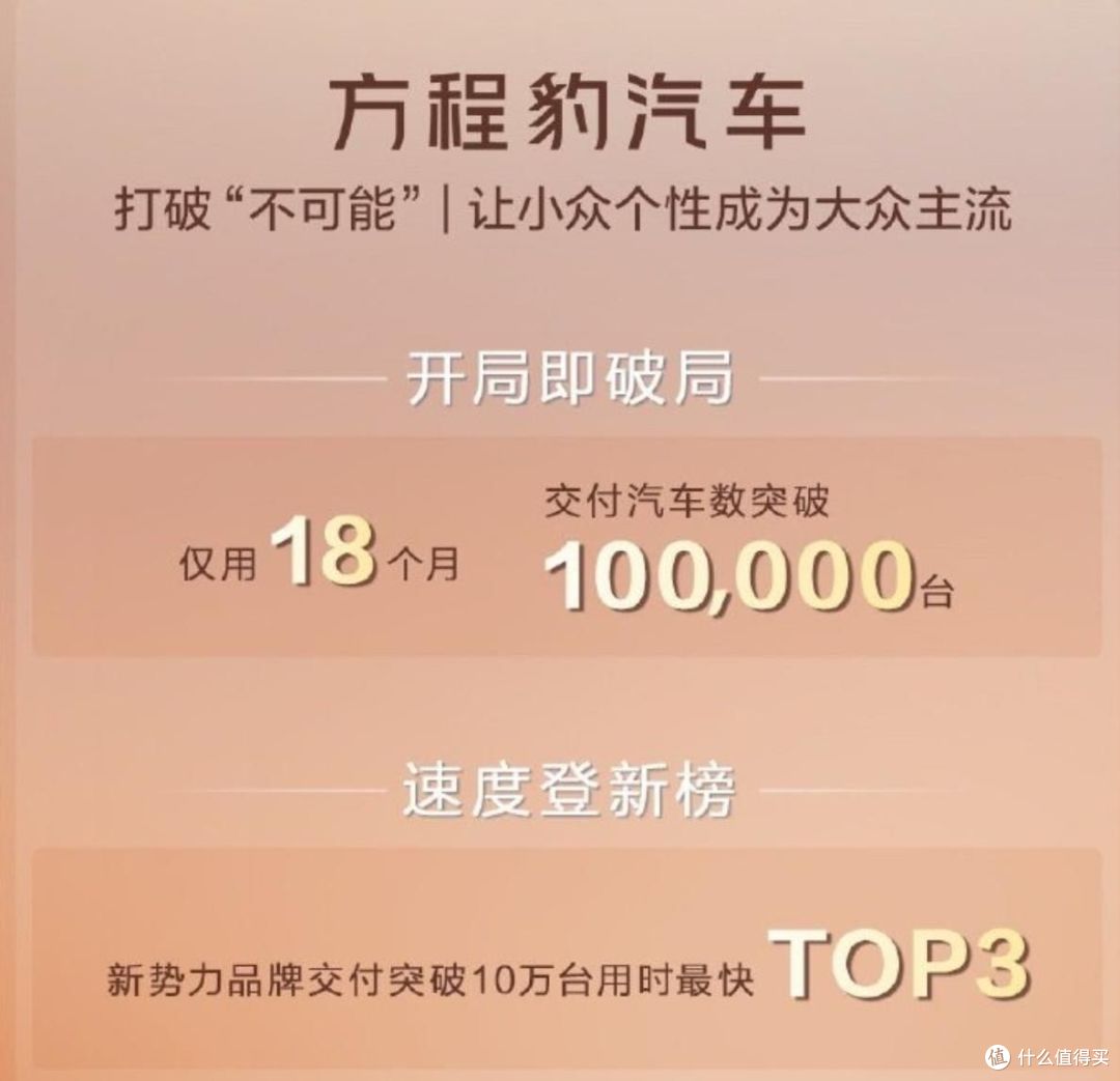 方程豹汽车:18个月破10万交付,重塑新势力格局