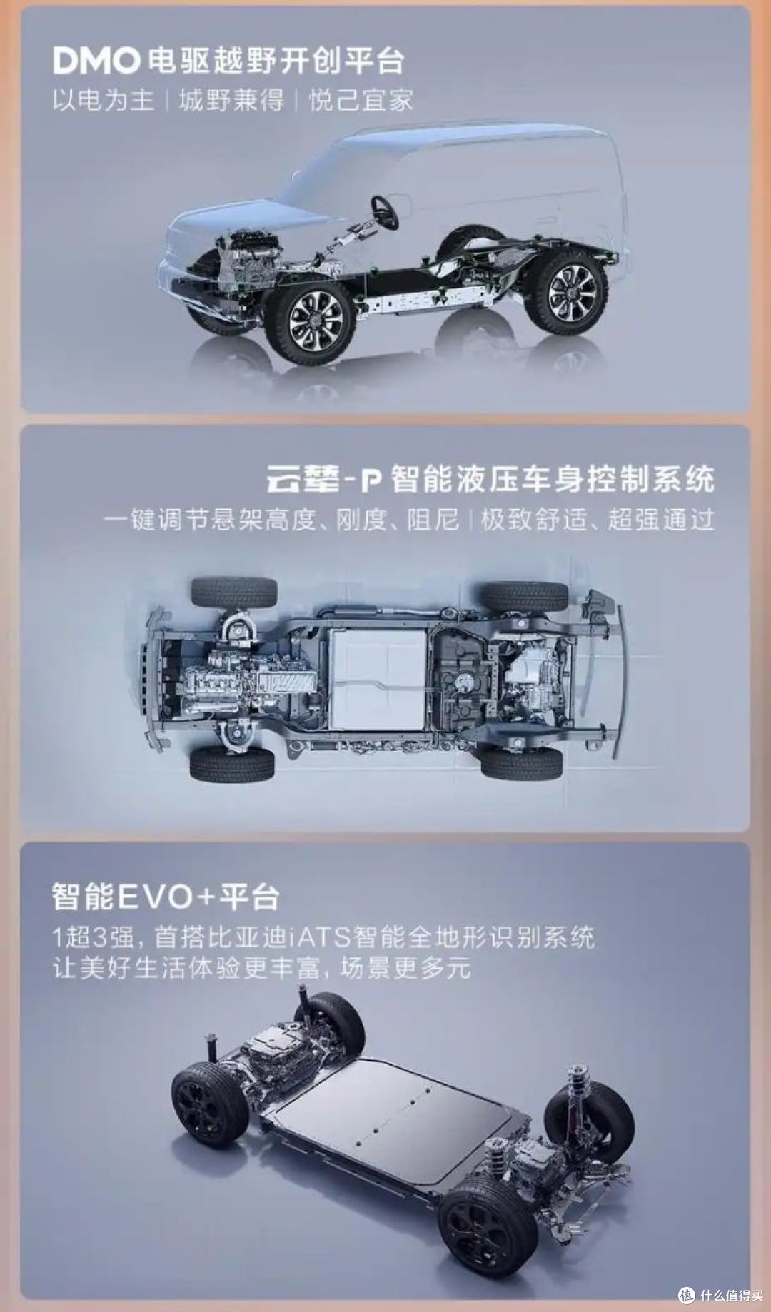 方程豹汽车:18个月破10万交付,重塑新势力格局