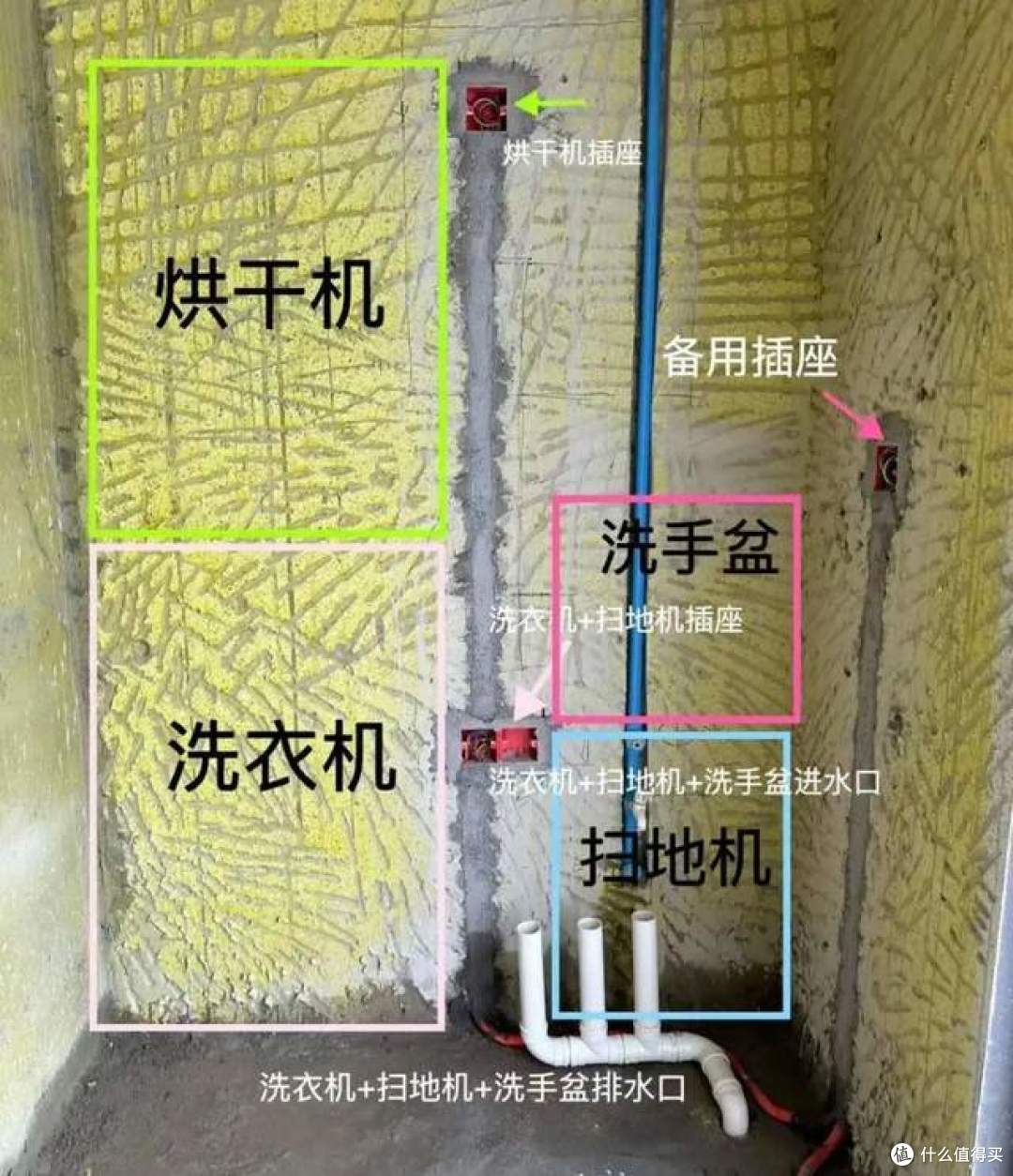 1㎡搞定洗衣区,看看这3个阳台设计,一个比一个实用!