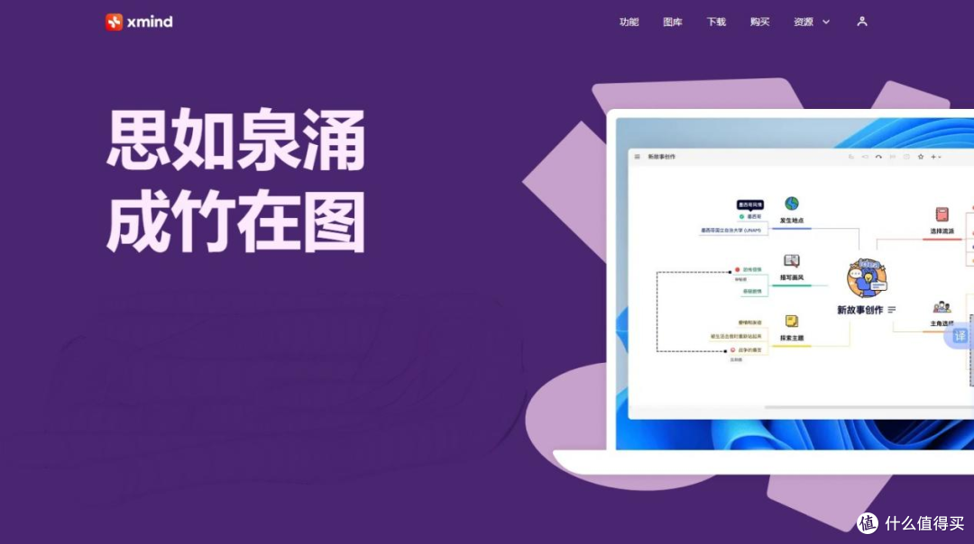 AI生成思维导图软件:5款工具一键生成