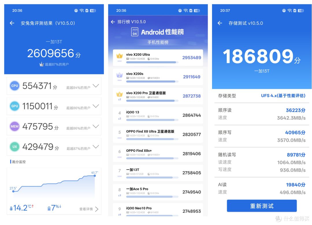 猝不及防!一加终于肯放大招,一加13T成卖的最好的旗舰小直屏