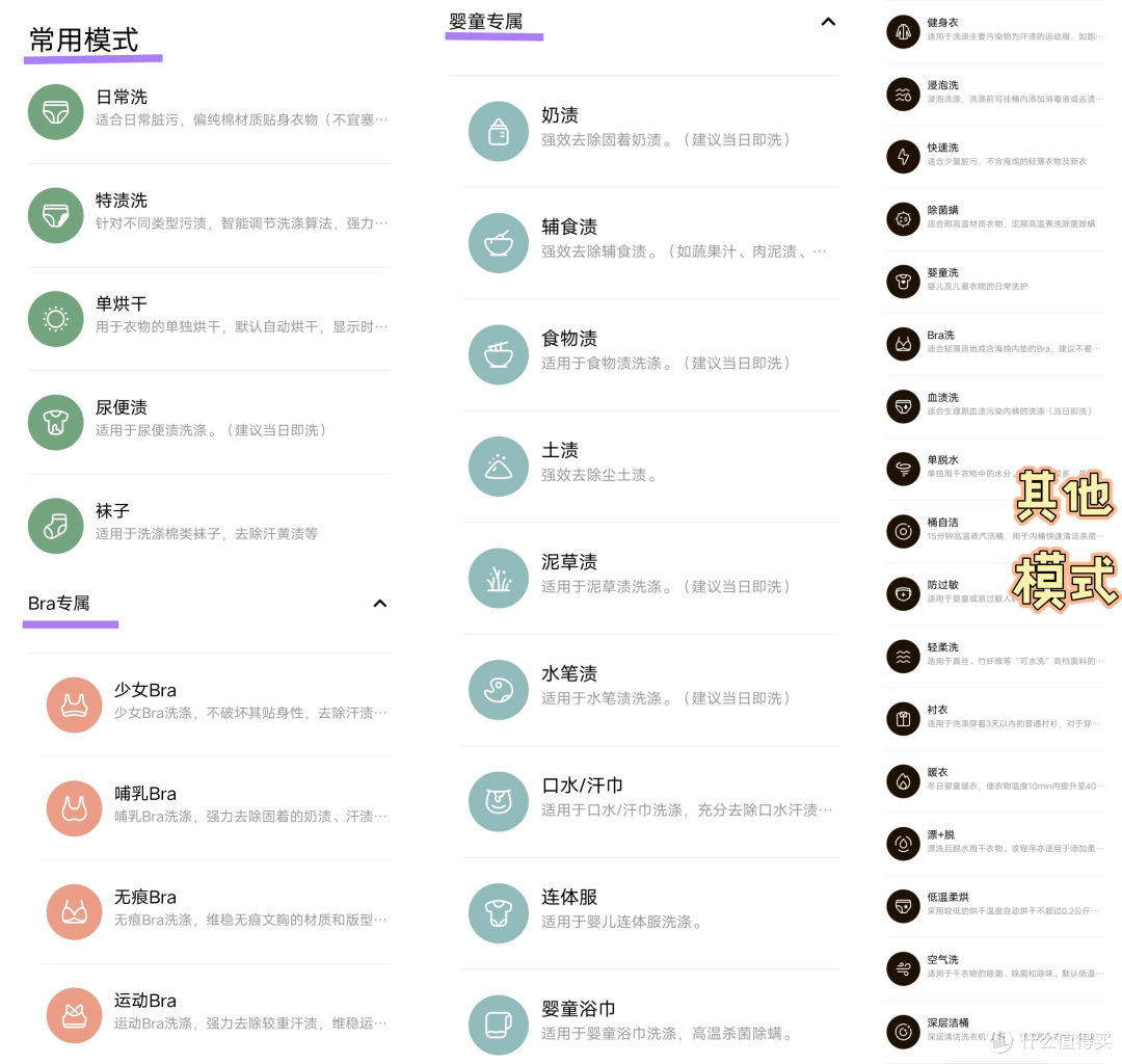 宝妈品质生活神助手,小吉U20-MD内衣裤洗烘一体机让分类洗更容易