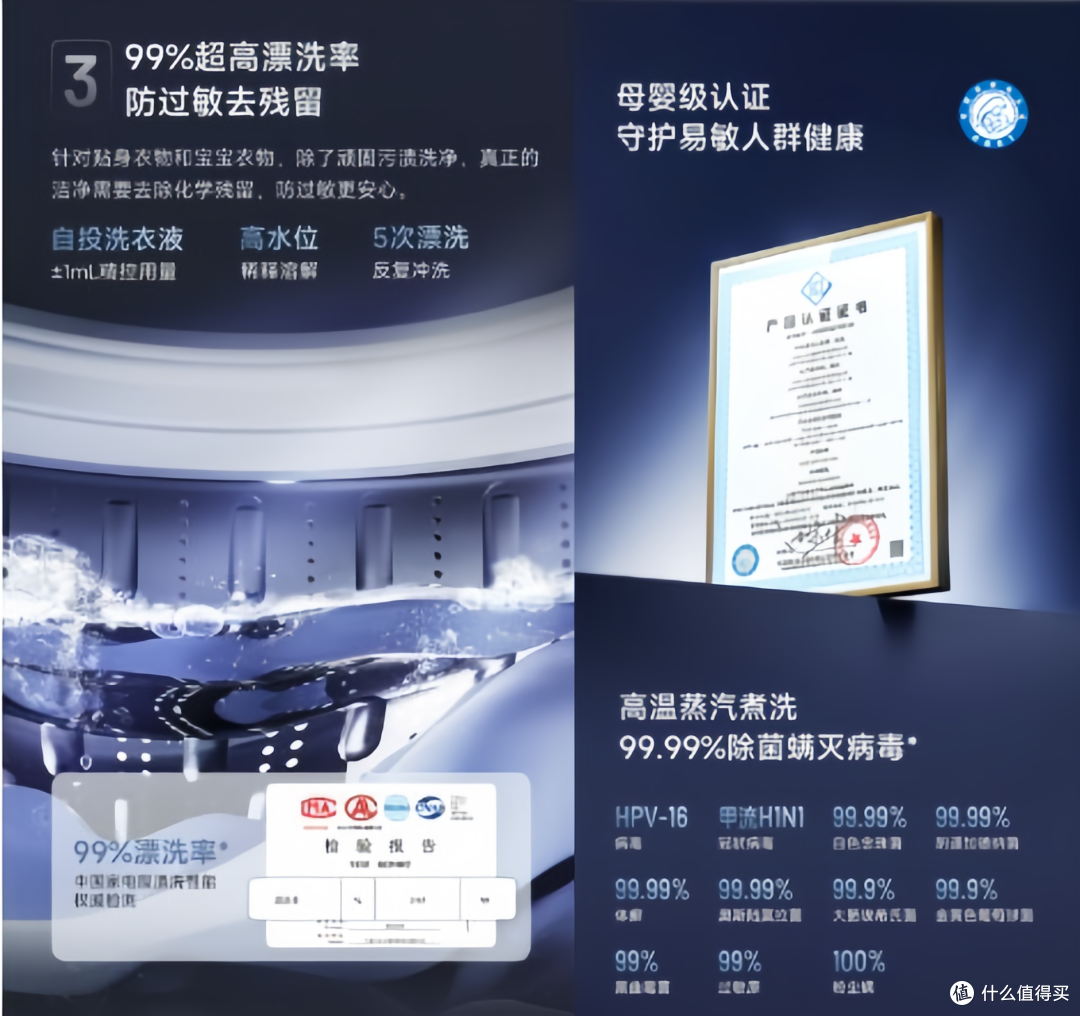 宝妈品质生活神助手,小吉U20-MD内衣裤洗烘一体机让分类洗更容易