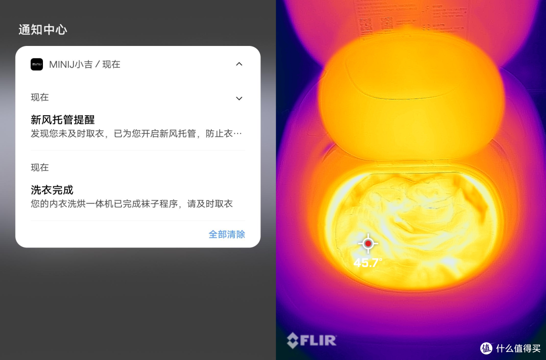 宝妈品质生活神助手,小吉U20-MD内衣裤洗烘一体机让分类洗更容易