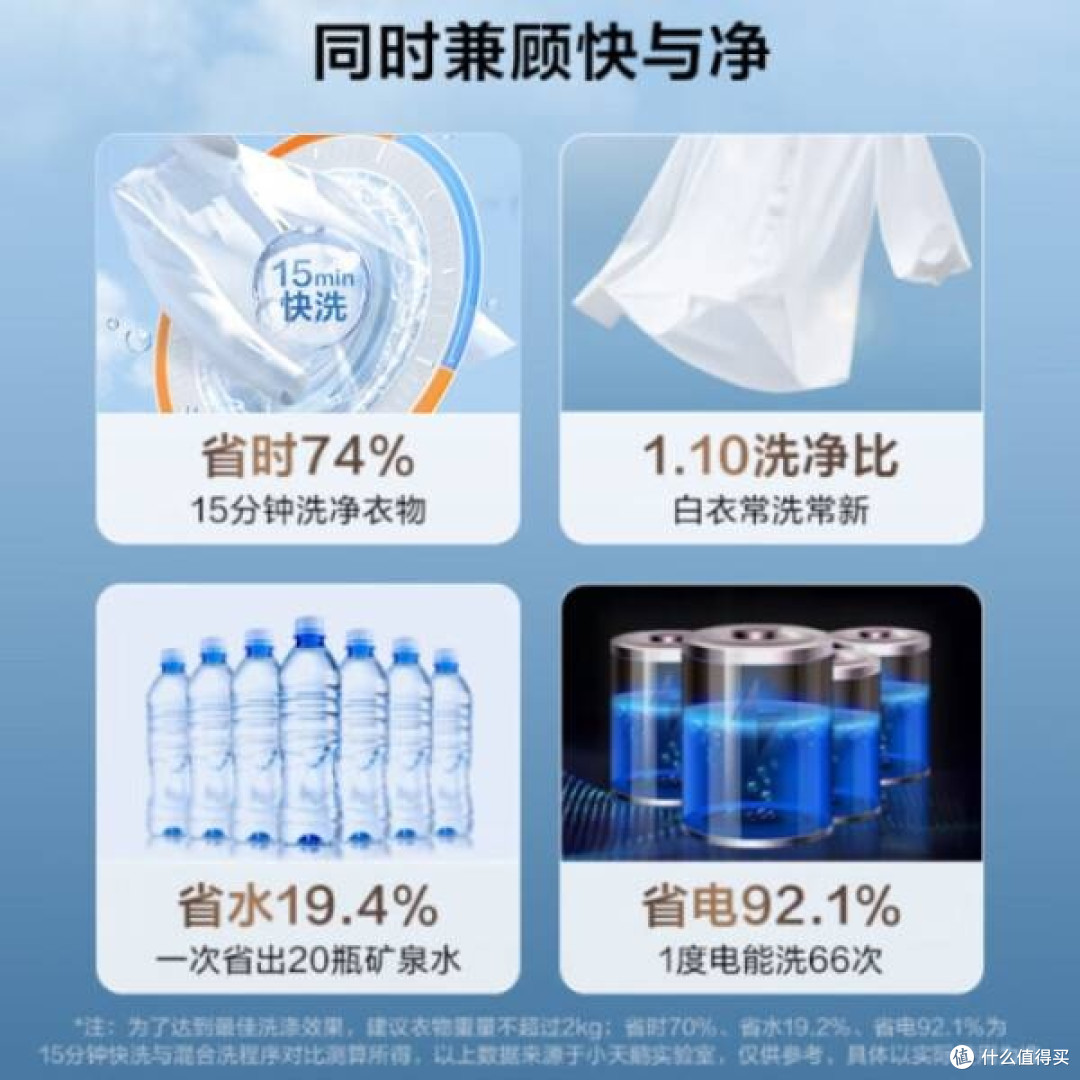 小天鹅TG100APUREPRO洗衣机:大容量高效清洁