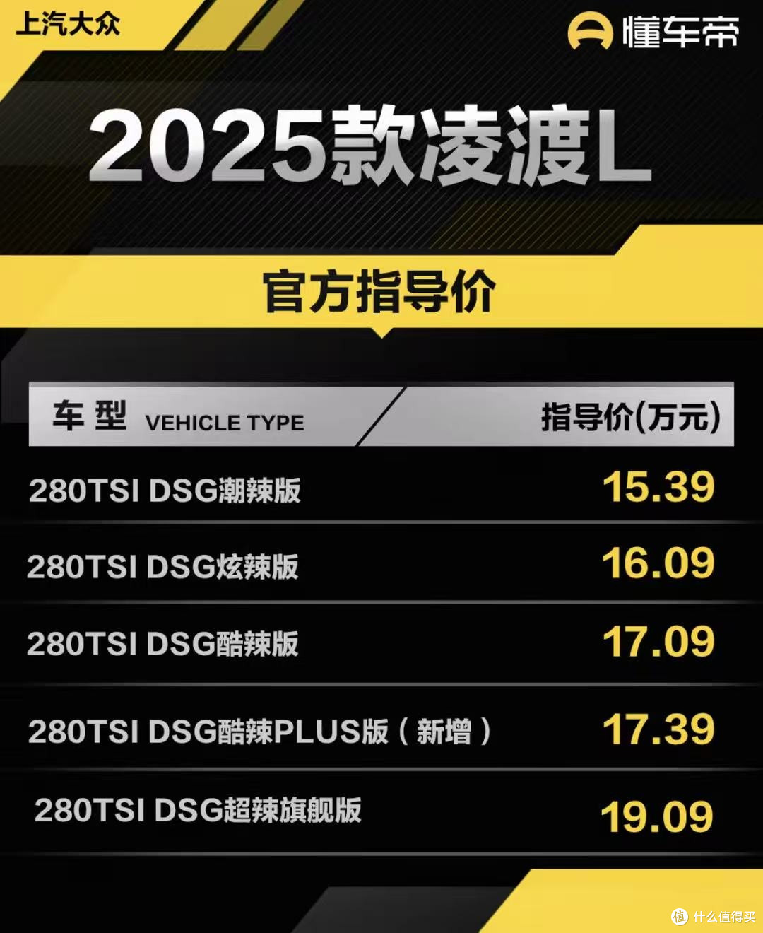 2025款凌渡L 280TSI DSG酷辣PLUS版上市