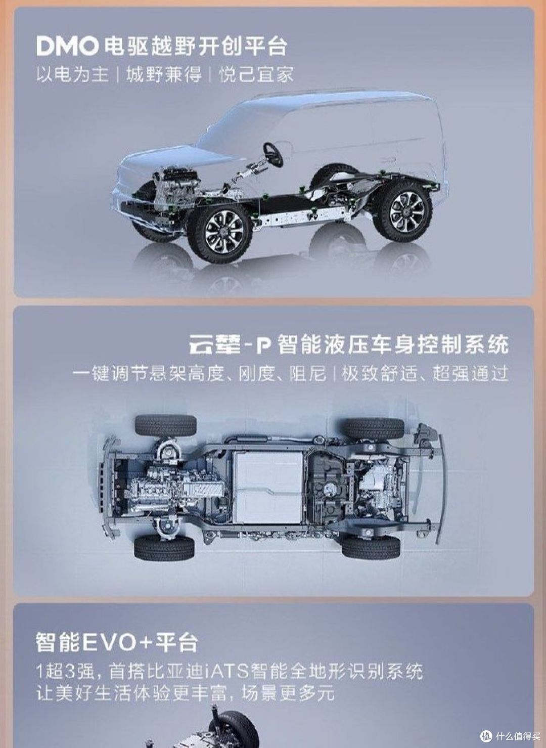把小众做成潮流，方程豹不走寻常路,18个月交付10万台