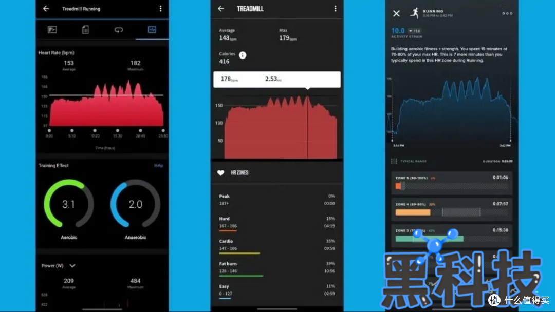 Garmin Forerunner 265，拿捏每一个认真的跑者