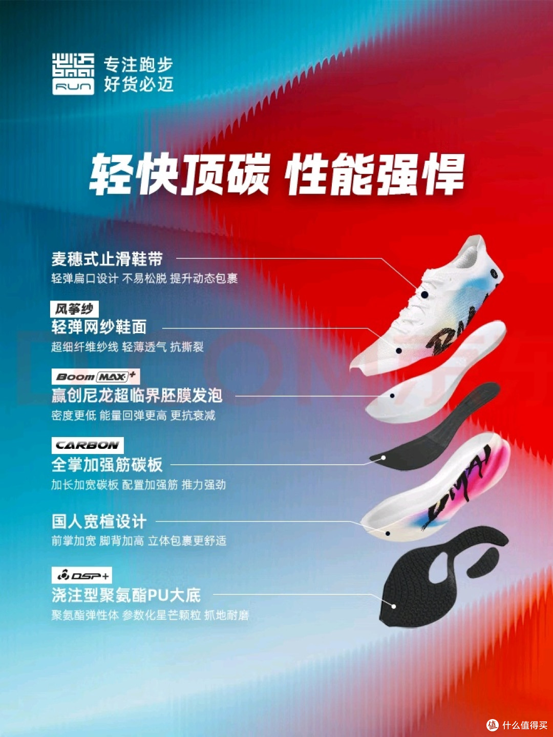 必迈2025惊碳3.0TURBO跑鞋体验