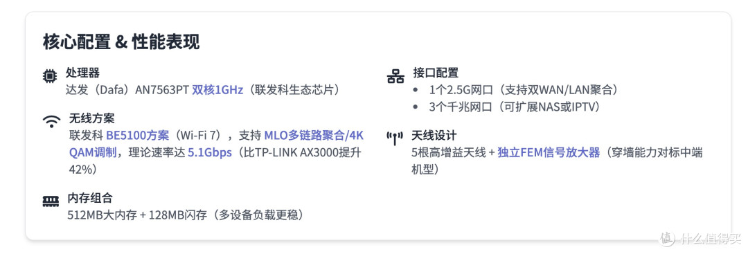 2025年618路由器选购全攻略！从选购方法到高性价比型号，闭眼入不踩雷！