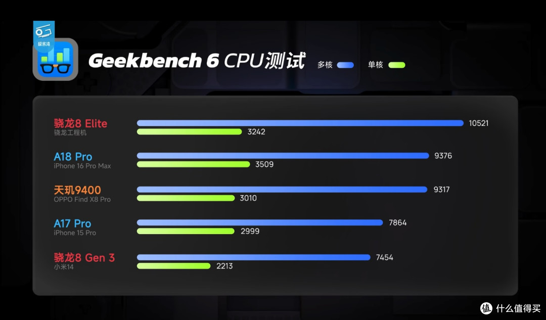小米15,小尺寸旗舰与高性能处理器的蜕变