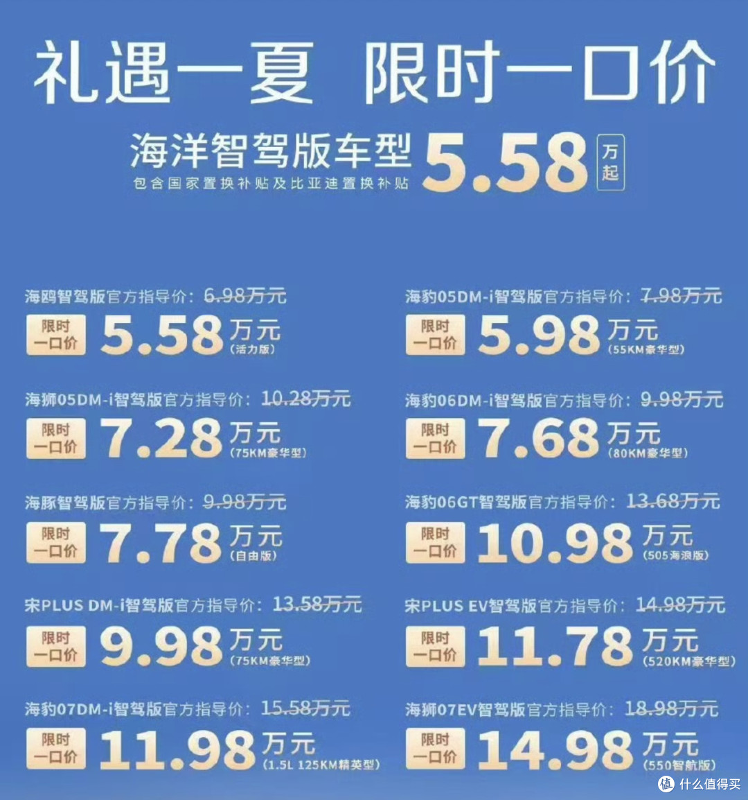 比亚迪掀桌后吉利接招:新能源价格战进入“贴身肉搏”时代