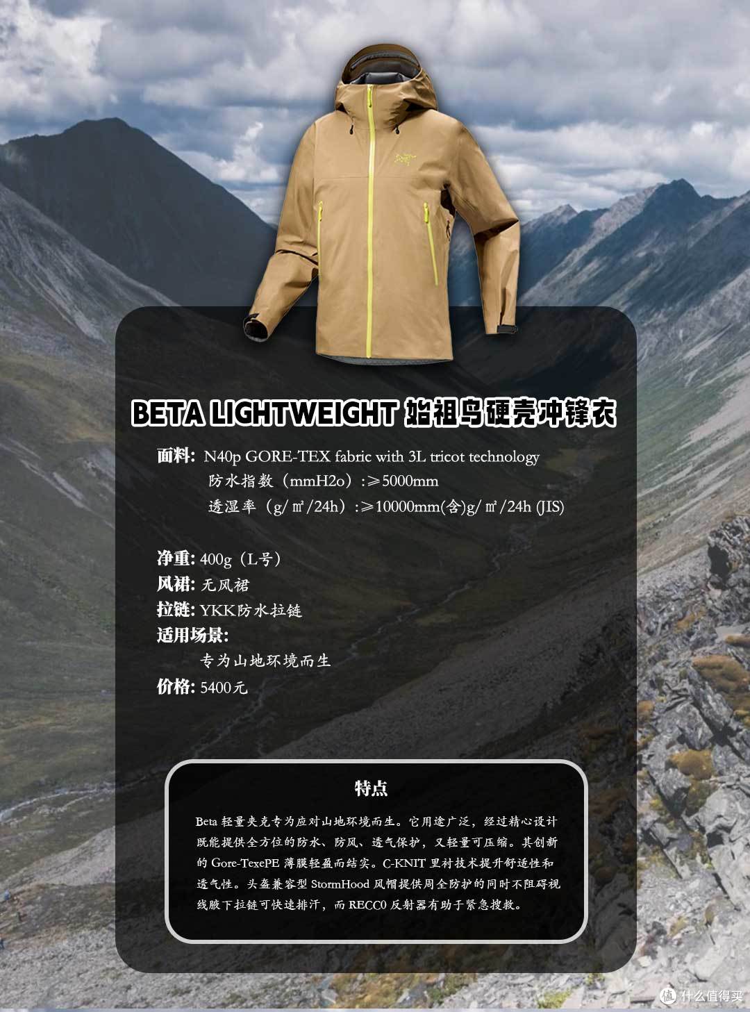 618硬核冲锋衣选购:登山的"第二层皮肤",关键时刻就是救命装备