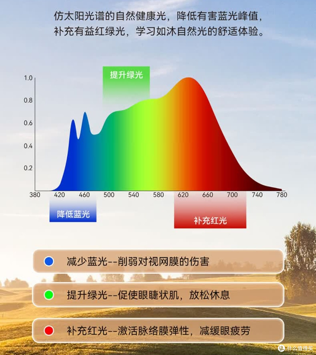 雷士护眼桌夹台灯V1:守护学习阅读的贴心灯光伙伴