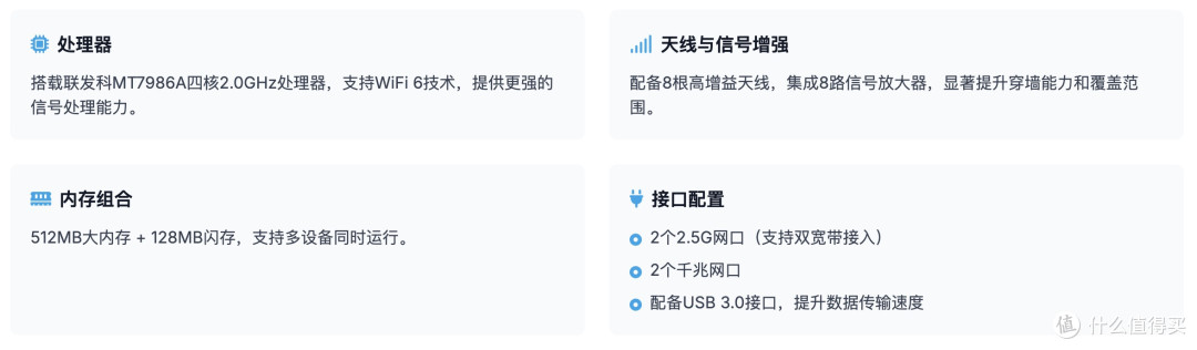 2025年618路由器选购全攻略！从选购方法到高性价比型号，闭眼入不踩雷！