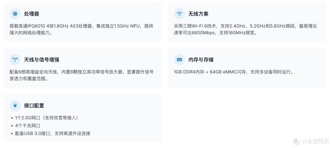 2025年618路由器选购全攻略！从选购方法到高性价比型号，闭眼入不踩雷！