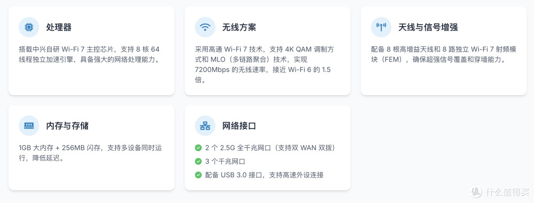 2025年618路由器选购全攻略！从选购方法到高性价比型号，闭眼入不踩雷！