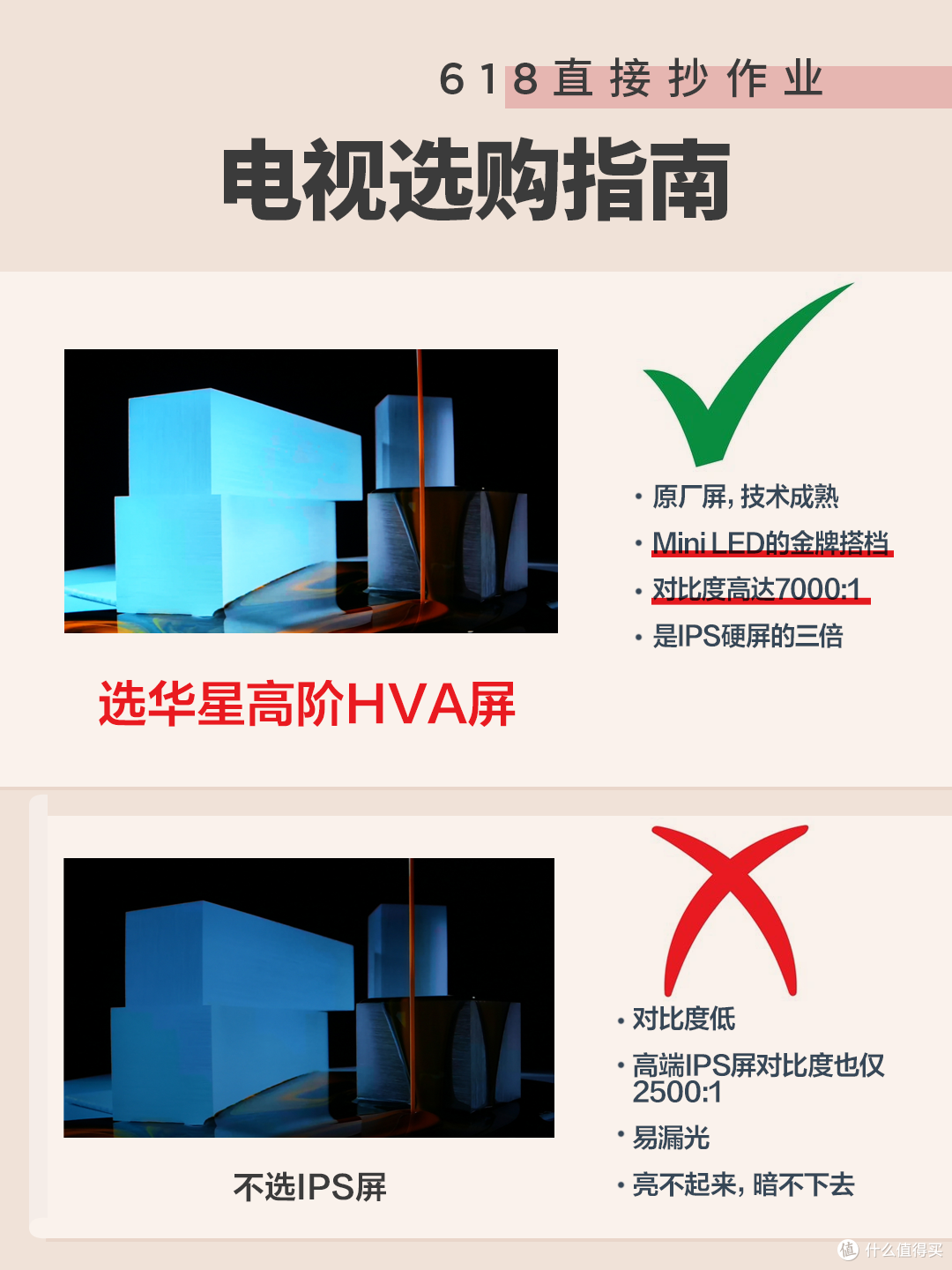 618 必看!TCL 爆款电视选购攻略