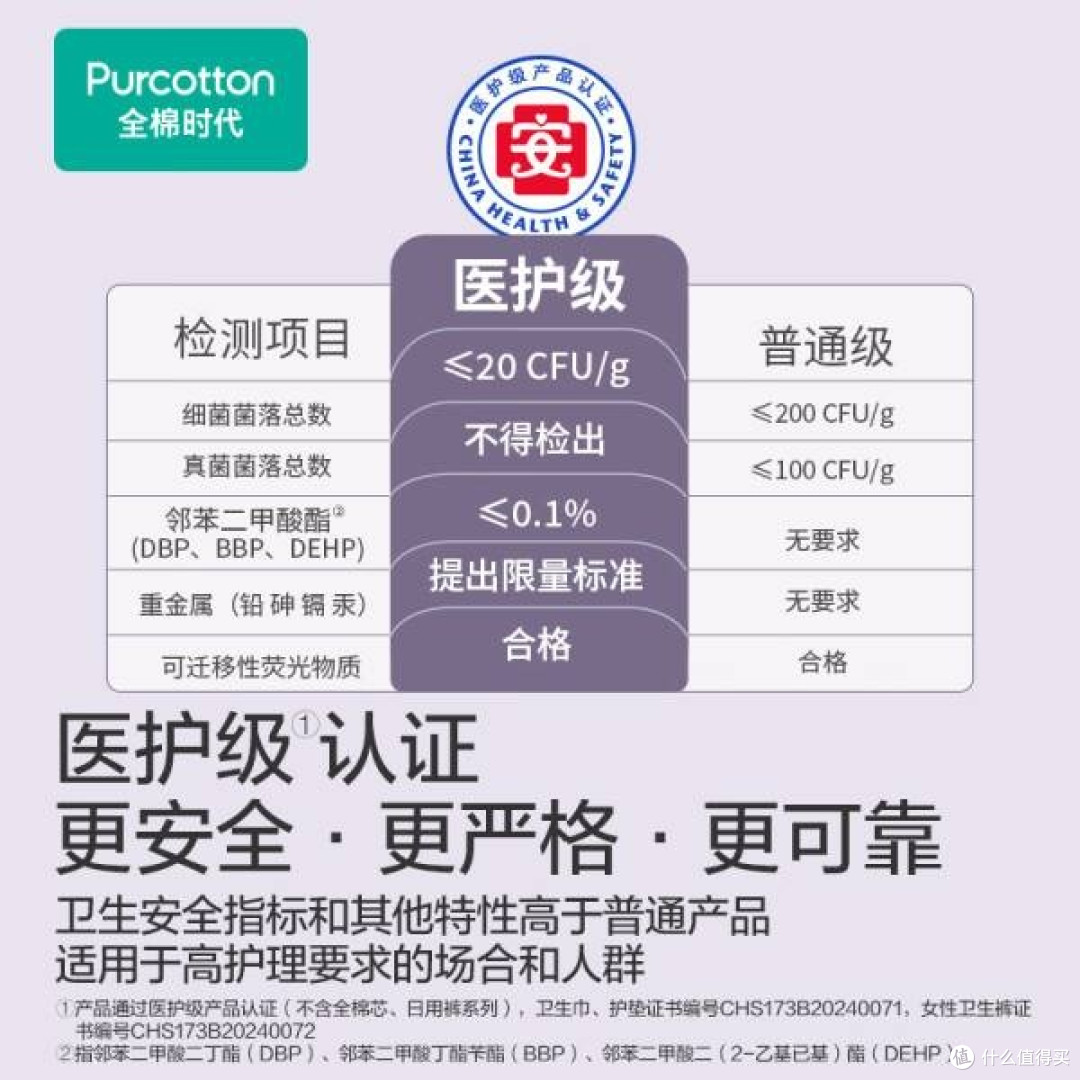 全棉时代,为经期舒适保驾护航