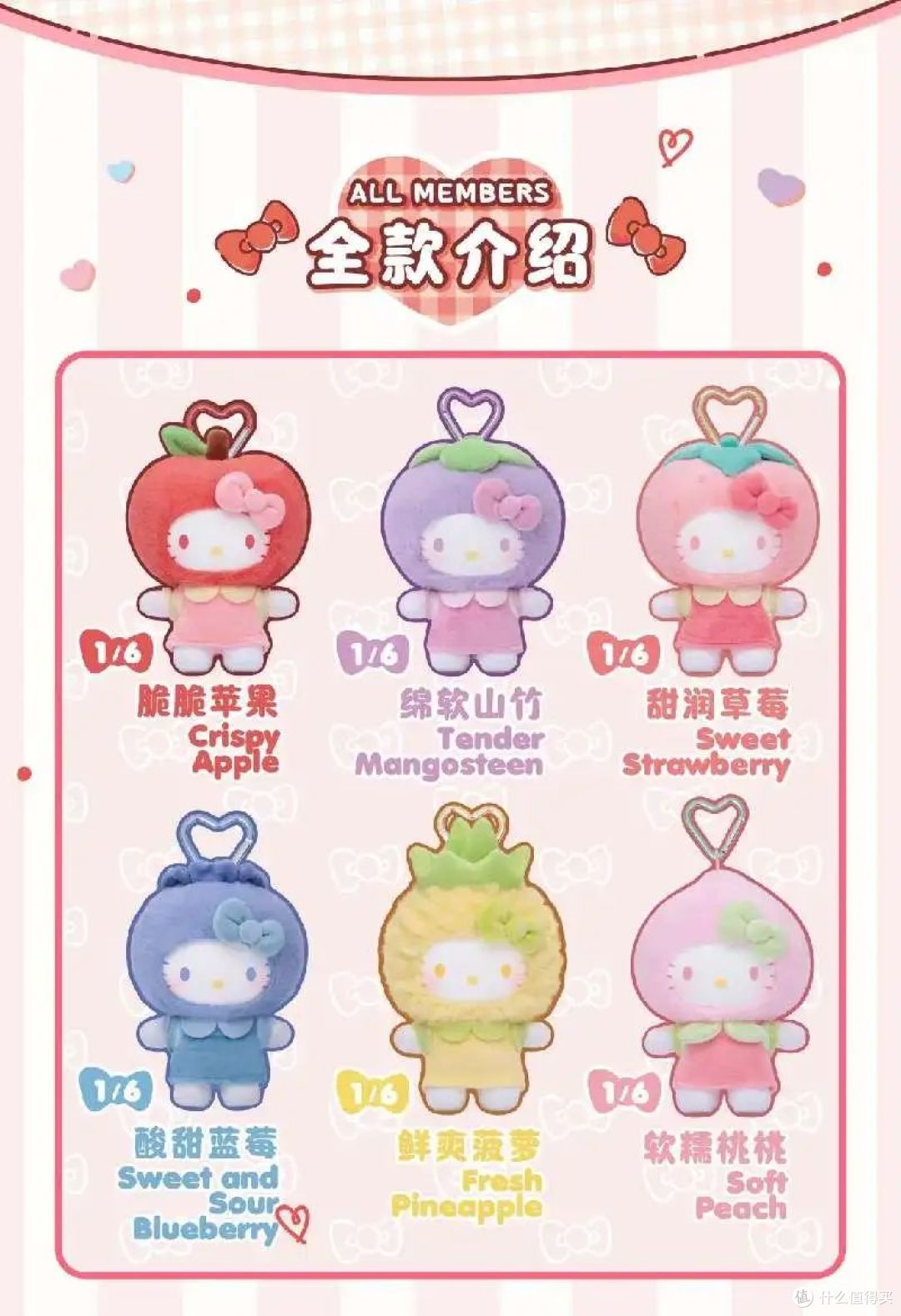 小新变美食、Hello Kitty果香来袭、泡泡玛特珠宝首店将开业!