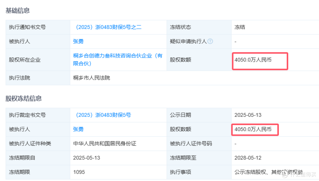 哪吒汽车前CEO张勇名下4050万元股权被冻结