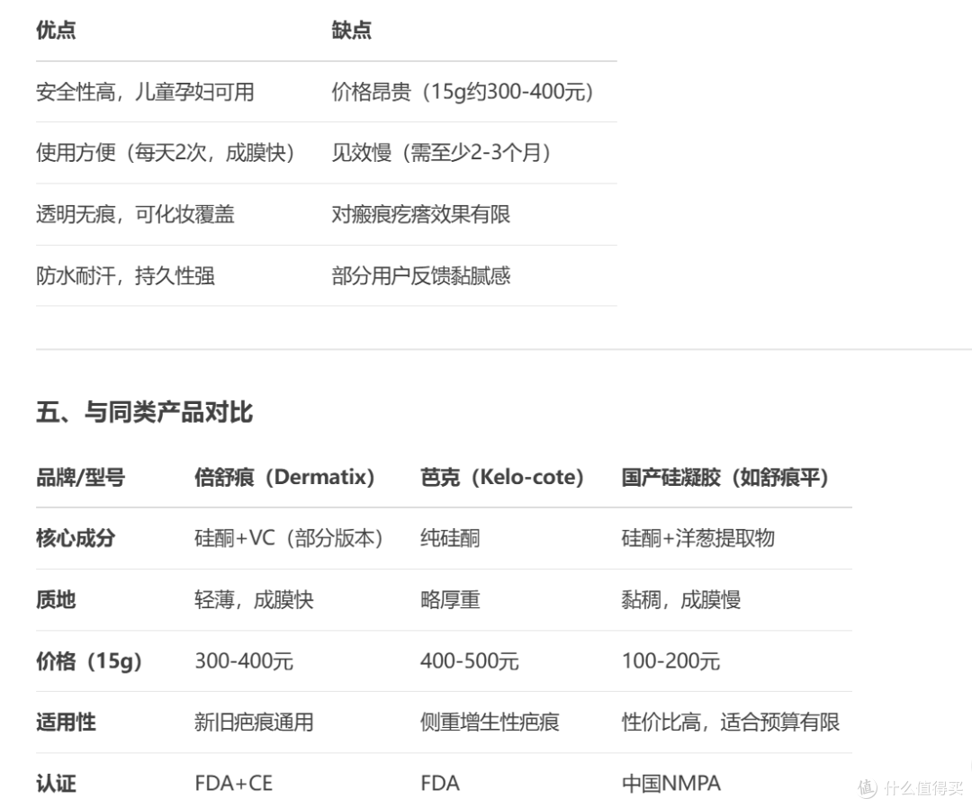 倍舒痕美国进口Dermatix医用硅凝胶 深度分析 建议