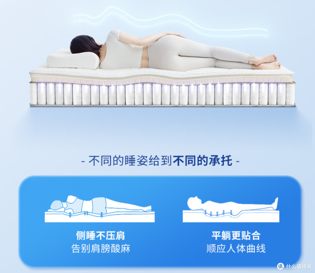 618 床垫选购指南:喜临门梦蝶旗舰版,睡眠品质之选
