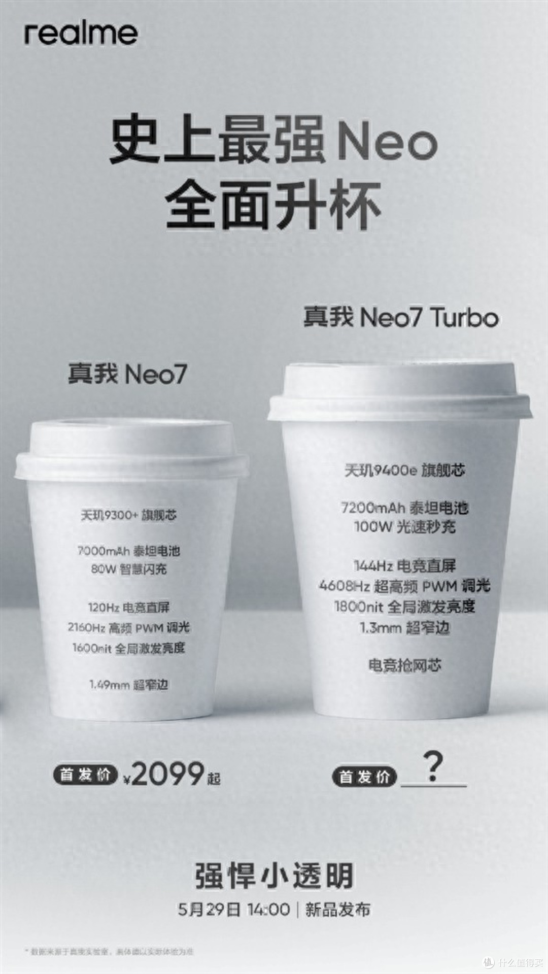 真我史上最强Neo全面升杯！不惜成本打造外观