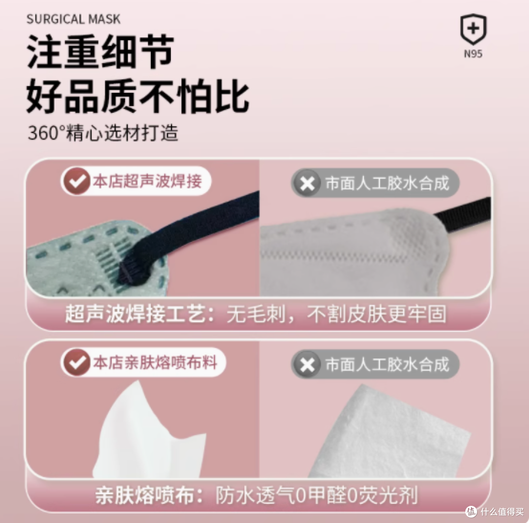 守护每一次呼吸 —— 今马叮当 N95级医用防护口罩
