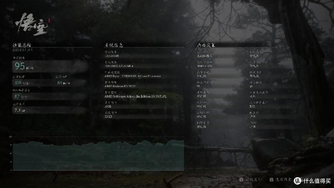 锐龙小钢炮——七彩虹CVN B850I GAMING FROZEN登陆舰测试