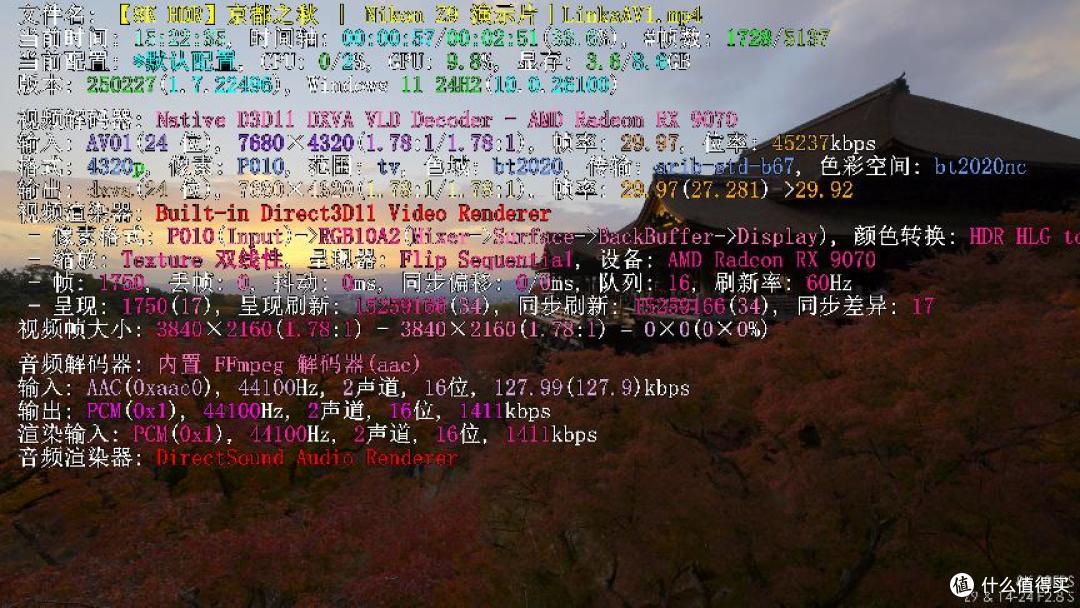 锐龙小钢炮——七彩虹CVN B850I GAMING FROZEN登陆舰测试