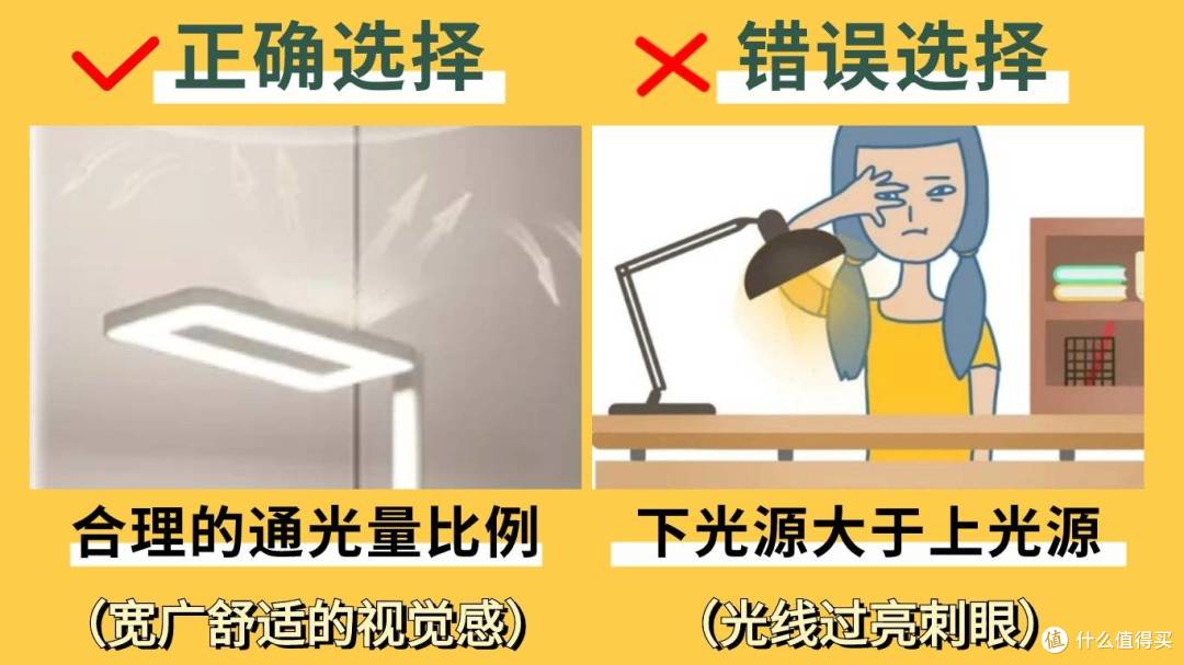 什么牌子的大路灯护眼好?精选十大好用护眼大路灯推荐,快速入手