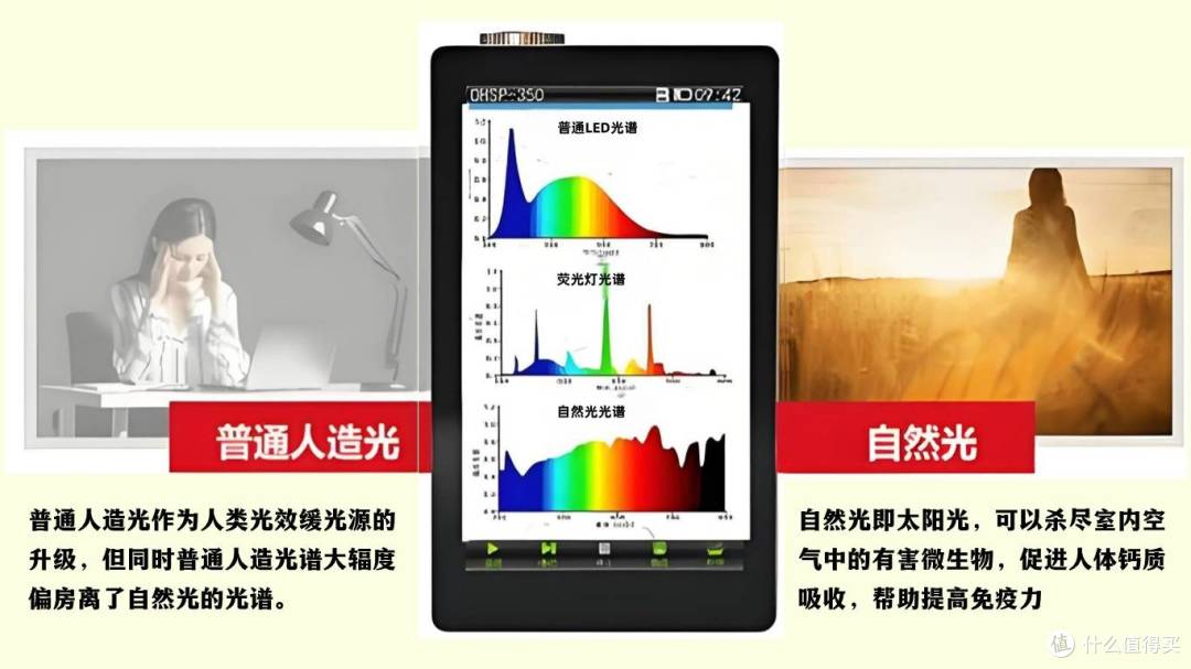 什么牌子的大路灯护眼好?精选十大好用护眼大路灯推荐,快速入手