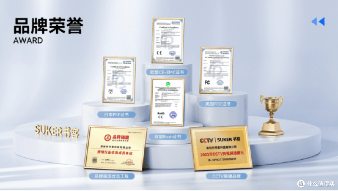 什么牌子的大路灯护眼好?精选十大好用护眼大路灯推荐,快速入手