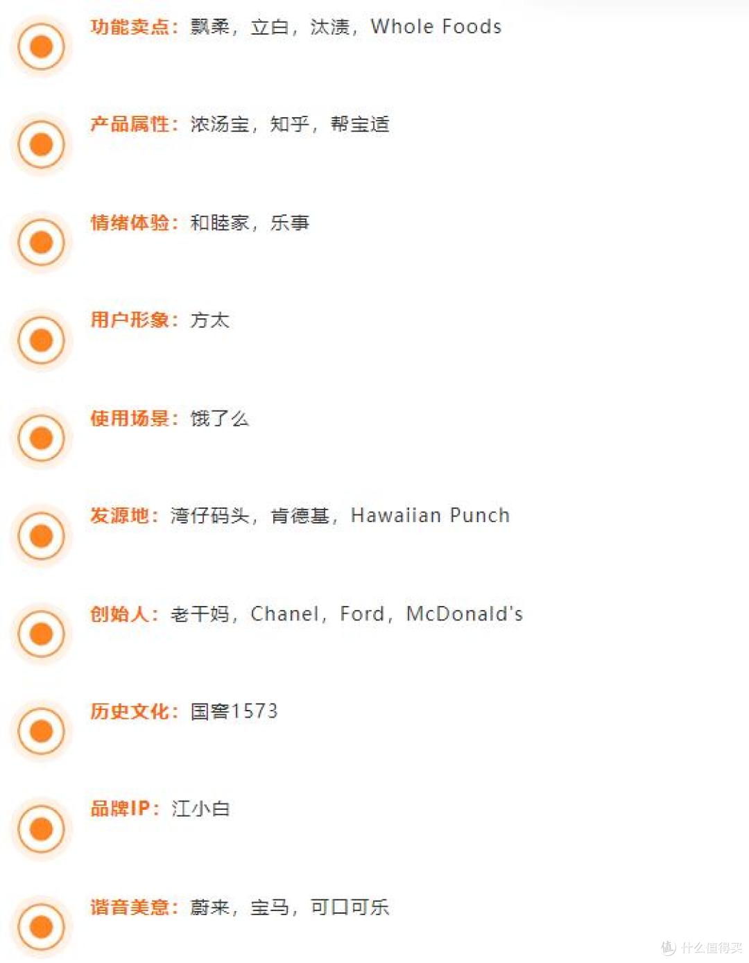 不会英文也能起全球爆款名?亚马逊AI起名神器太会了!