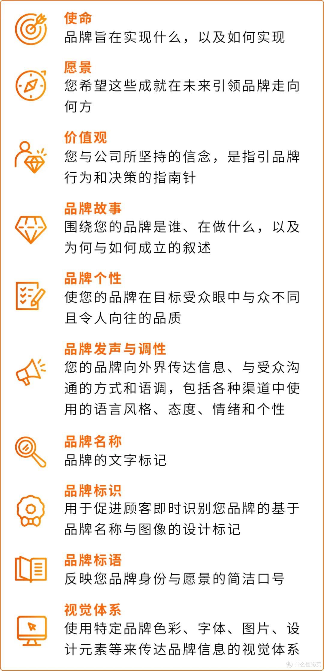 不会英文也能起全球爆款名?亚马逊AI起名神器太会了!