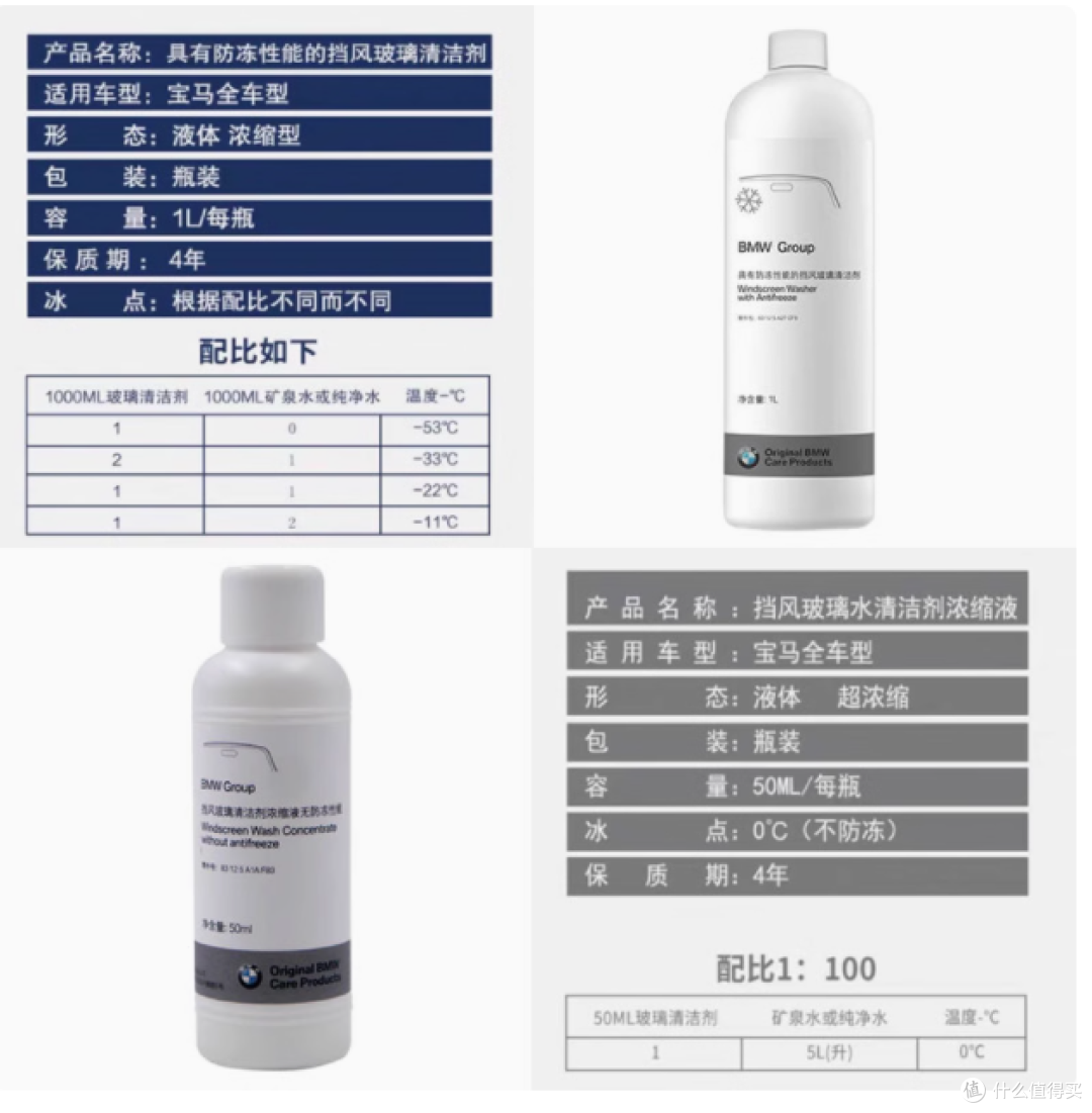 奔鹏汽车用品店：宝马原厂玻璃水——四季护驾，清晰视野每一程