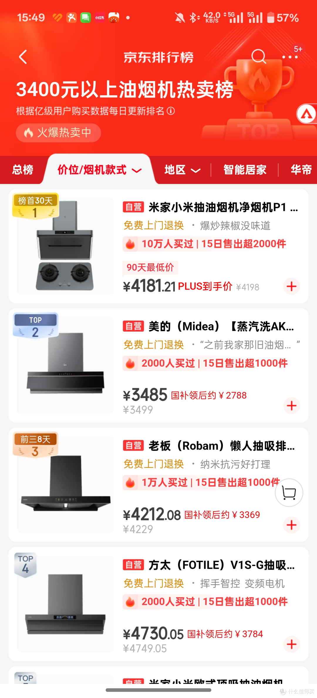 618烟机如何选?看这里,四款米家净烟机,总有一款适合你