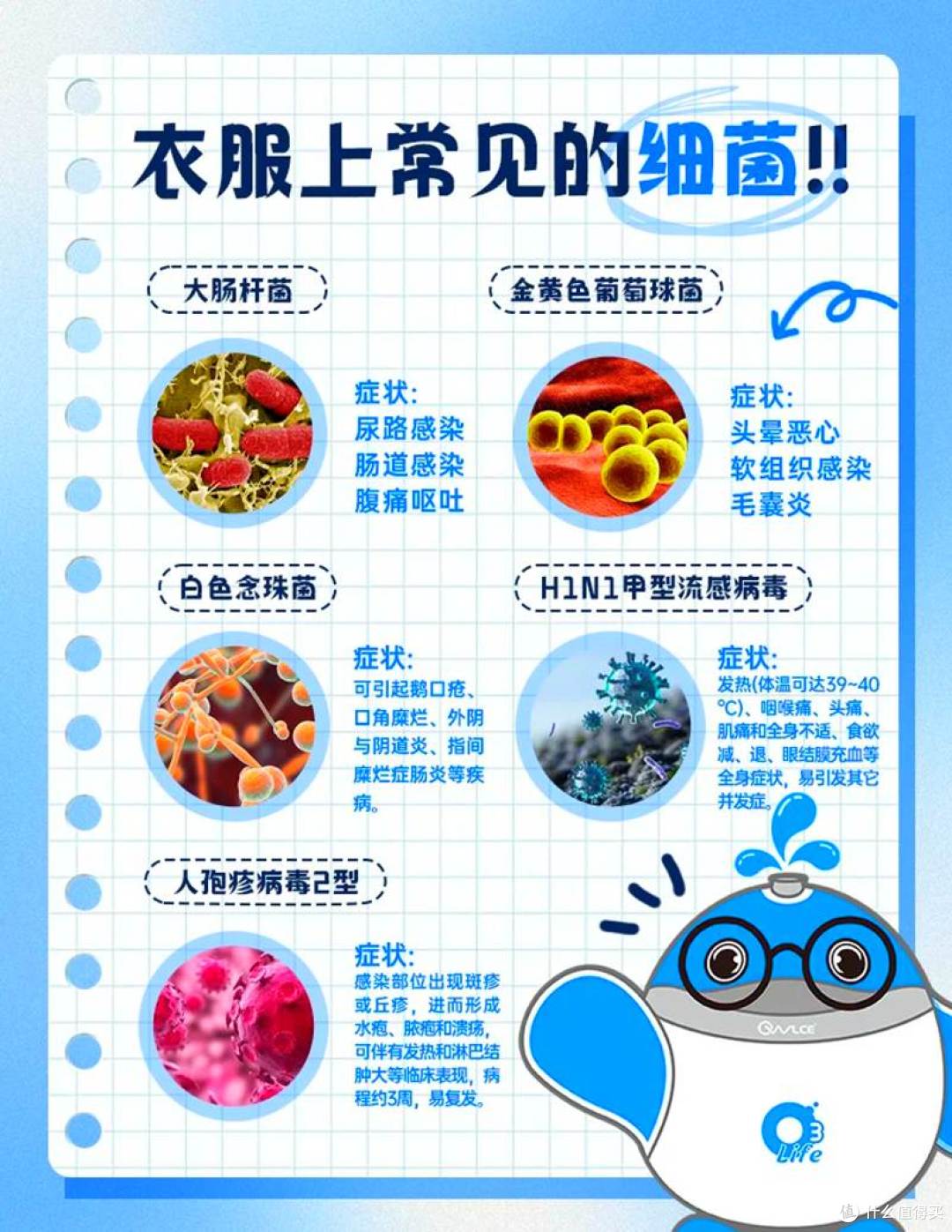 618已至,谁才是洗烘界的天花板?博世摩德纳洗烘套装实测分享