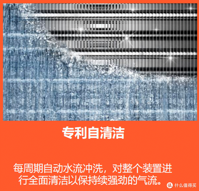 618已至,谁才是洗烘界的天花板?博世摩德纳洗烘套装实测分享