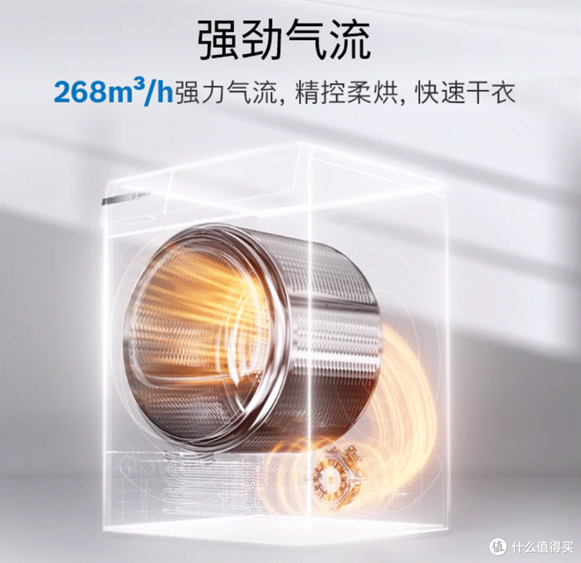 618已至,谁才是洗烘界的天花板?博世摩德纳洗烘套装实测分享