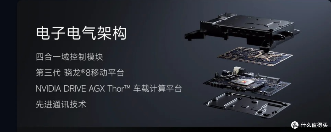 性能至上，小米 YU7 够格做你的首台车吗？