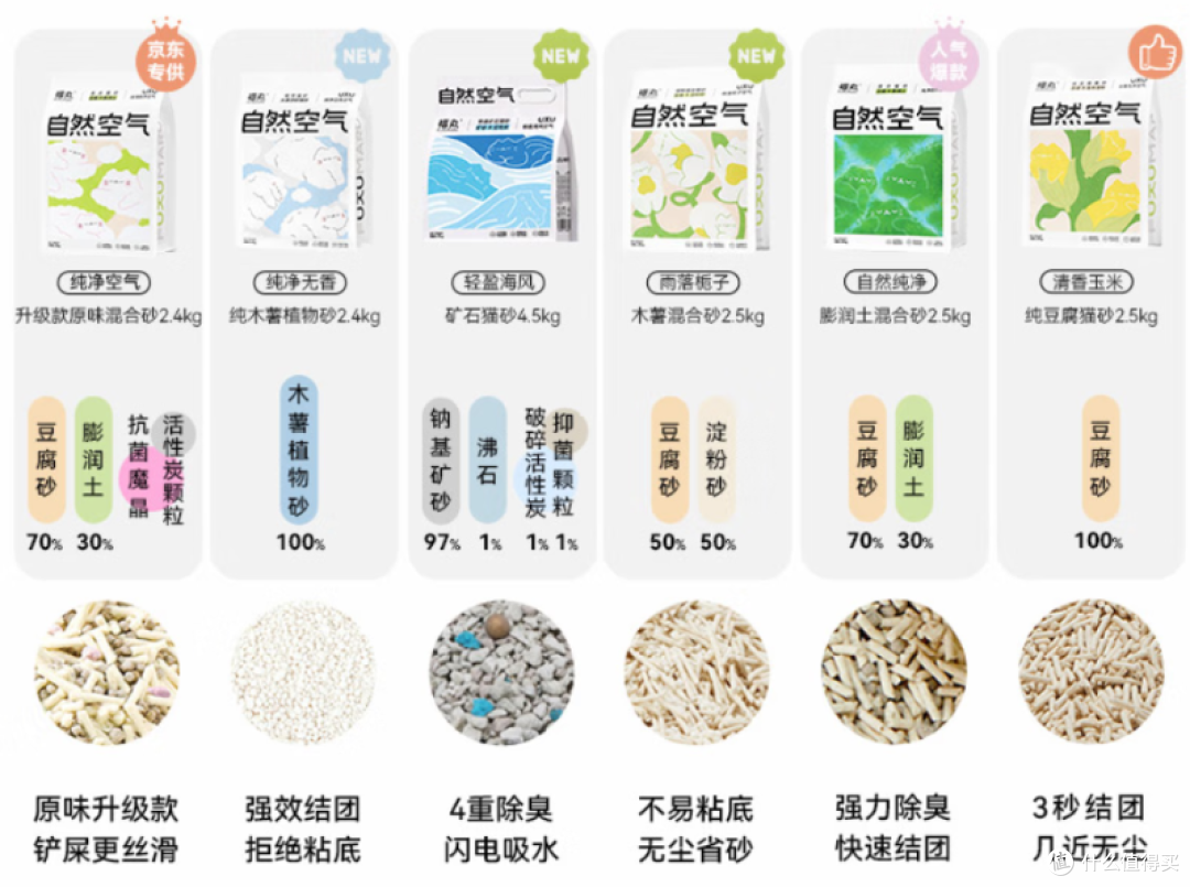 宠物群的猫爸，说最轻松的话，做着最“狠”的事—618大气的买家