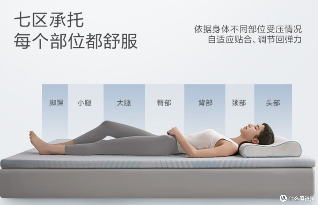 罗莱家纺 记忆棉床垫深睡慢回弹抗菌护脊可折垫加厚床褥180*200
