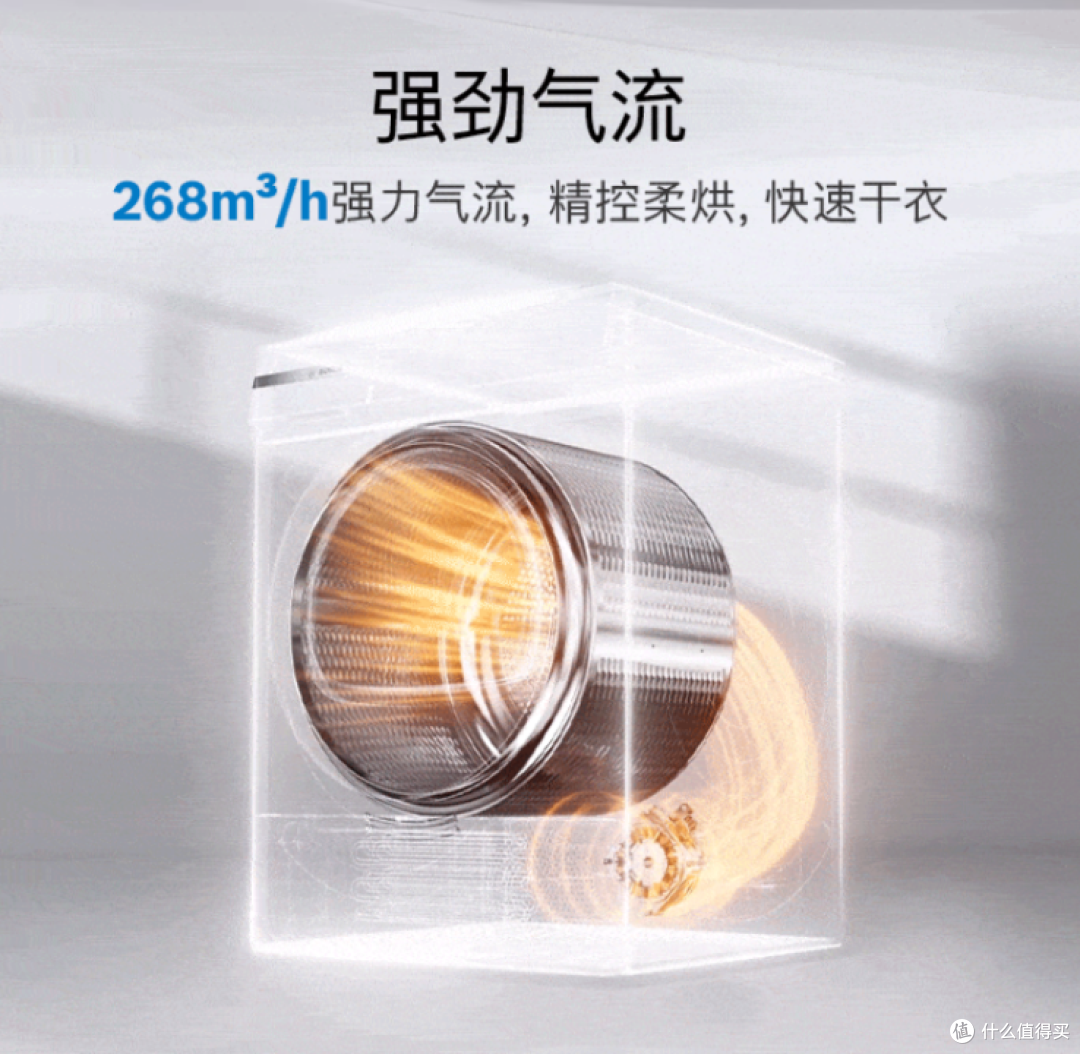 干货，一文告诉你618洗烘套装怎么选？附博世摩德纳洗烘套装评测