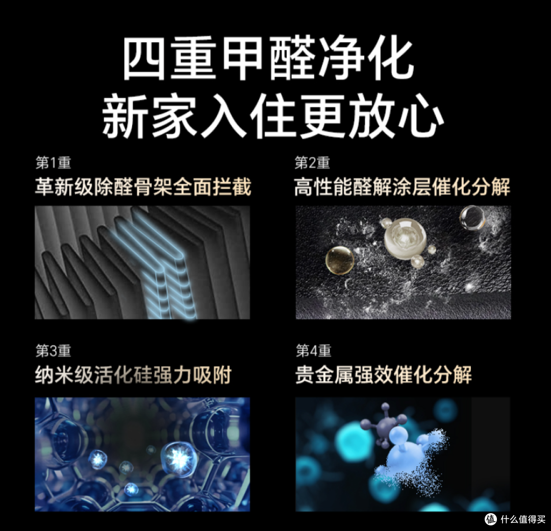 新颐A5 FUTURE:以中式美学与科技之力,破解柳絮飞絮难题