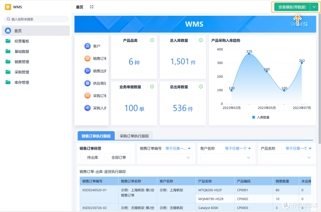 什么是仓储信息化系统,OMS、WMS、WES的区别是什么