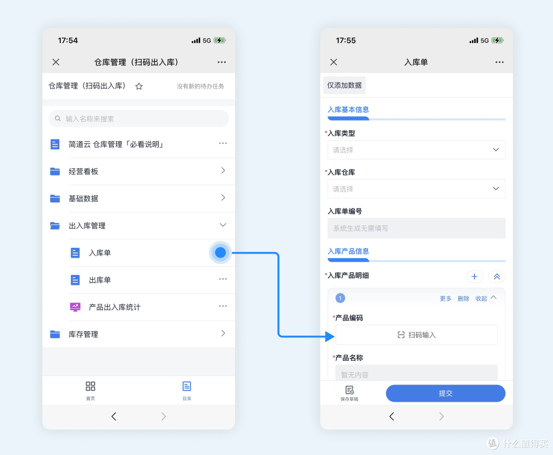 什么是仓储信息化系统,OMS、WMS、WES的区别是什么